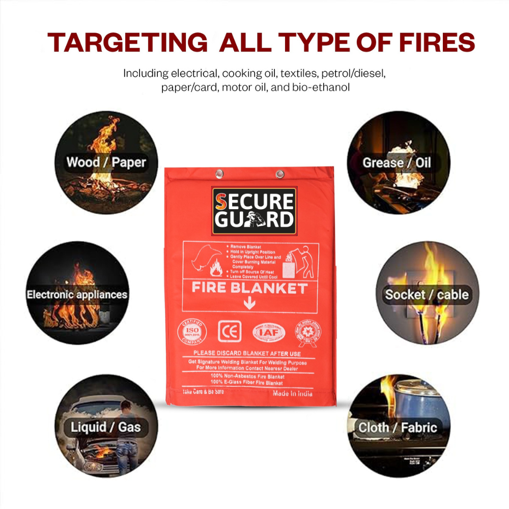 Red Fire Blanket, Fiberglass Protection Emergency Fire Blanket For Home, Kitchen, Car, School, Office