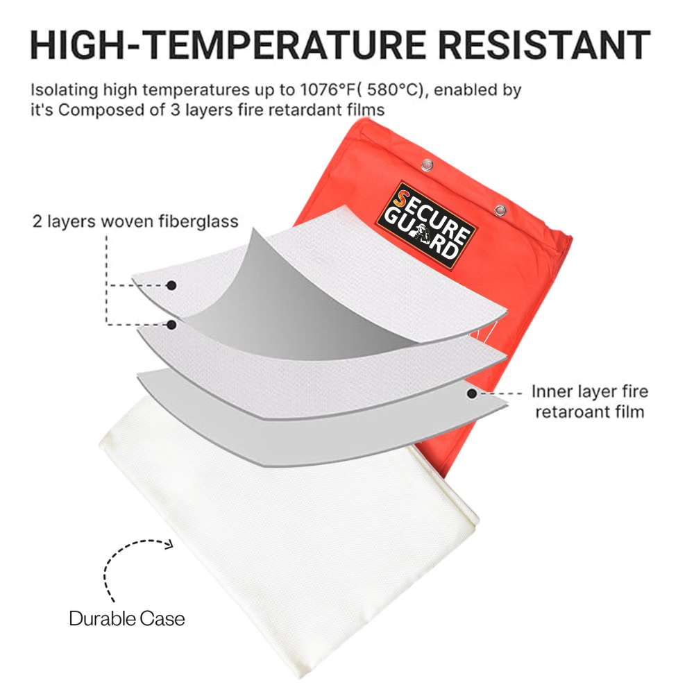 Red Fire Blanket, Fiberglass Protection Emergency Fire Blanket For Home, Kitchen, Car, School, Office