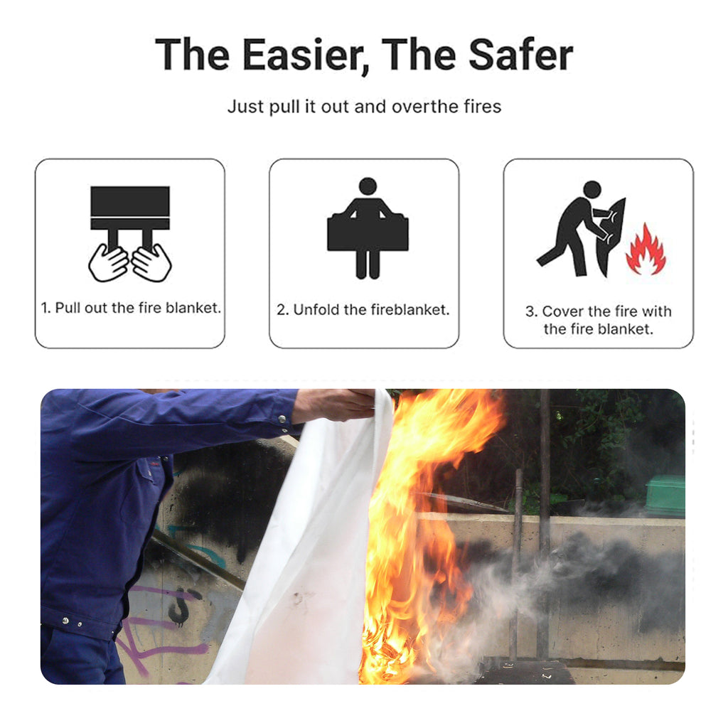 Red Fire Blanket, Fiberglass Protection Emergency Fire Blanket For Home, Kitchen, Car, School, Office